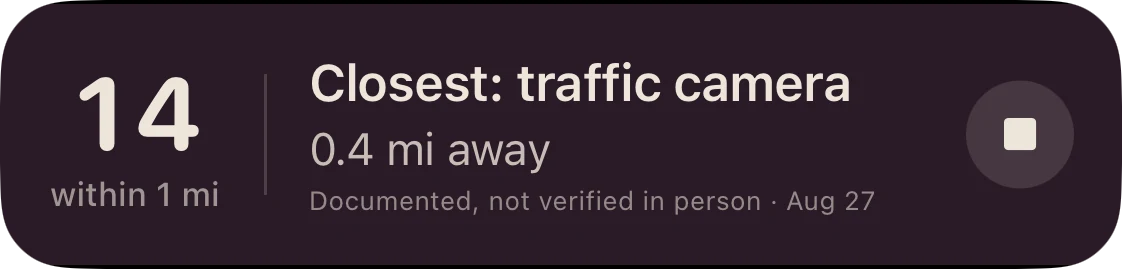 Lock Screen Live Activity: 14 within 1 mile. Closest: traffic camera, 0.4 mi away. Documented, not verified in person, Aug 27. Stop button.